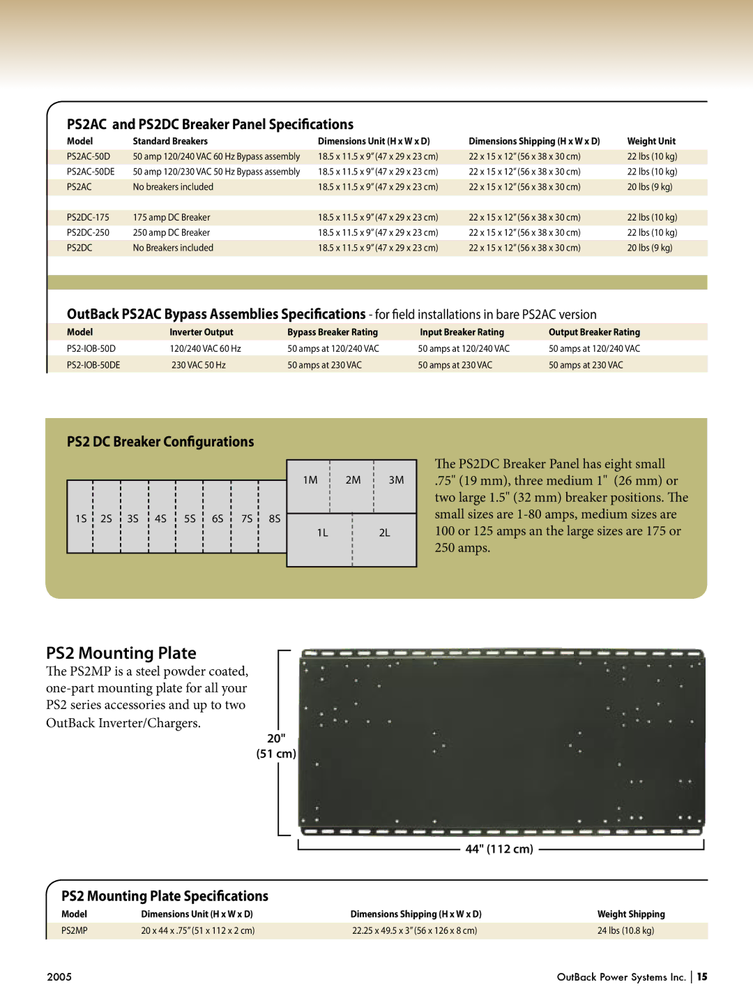 Outback Power Systems Systems manual PS2 Mounting Plate, PS2AC and PS2DC Breaker Panel Speciﬁcations 