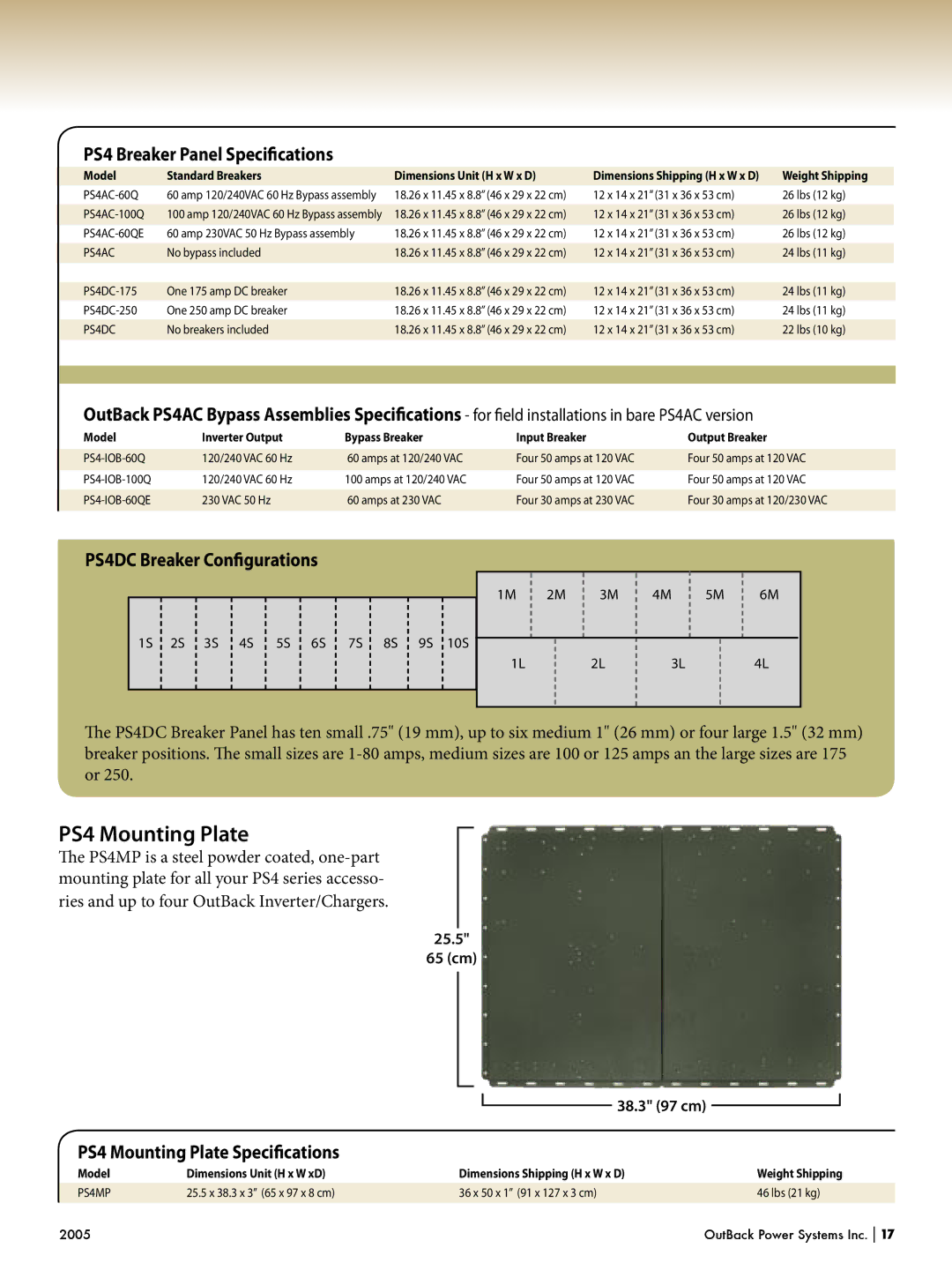 Outback Power Systems Systems manual PS4 Mounting Plate, PS4 Breaker Panel Speciﬁcations, PS4DC Breaker Conﬁgurations 