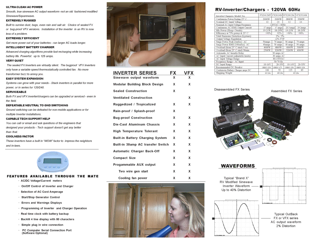 Outback Power Systems VFX2812M, FX2012MT specifications Inverter Series VFX, Waveforms 