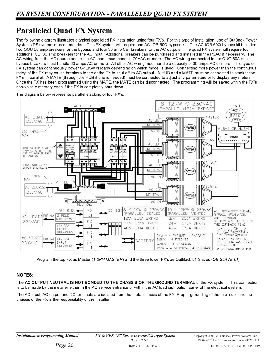 Outback Power Systems VFX2612E, VFX3024E, VFX3048E, FX2024ET, FX2348ET FX System Configuration Paralleled Quad FX System 