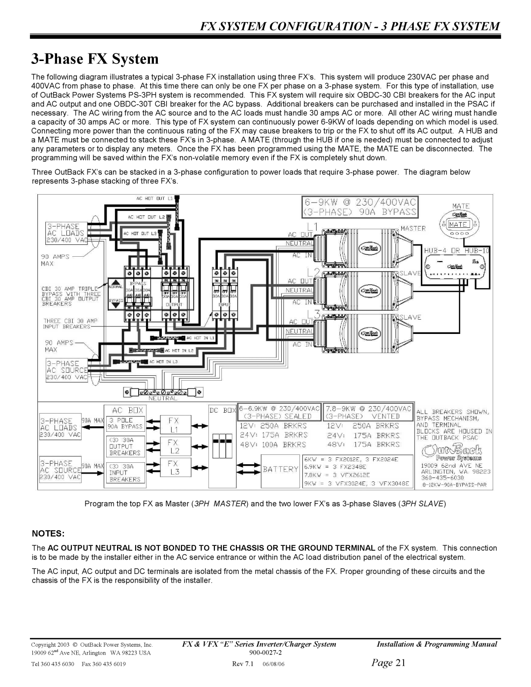 Outback Power Systems FX2024ET, VFX3024E, VFX3048E, VFX2612E, FX2348ET, FX2012ET FX System Configuration 3 Phase FX System 