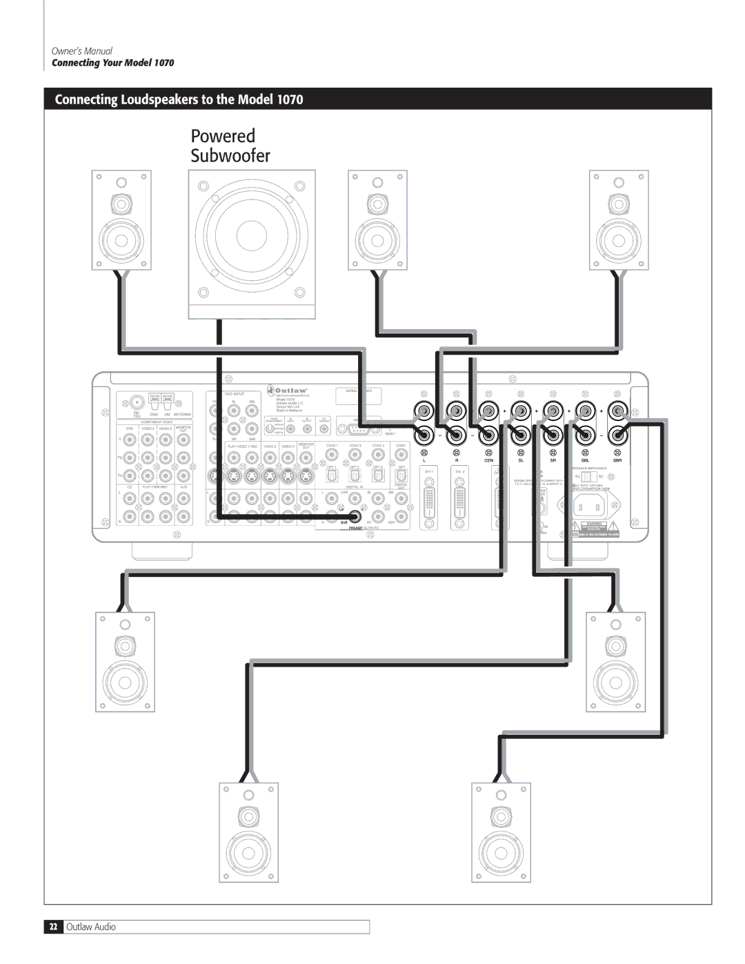 Outlaw Audio 1070 owner manual Powered, Connecting Loudspeakers to the Model 