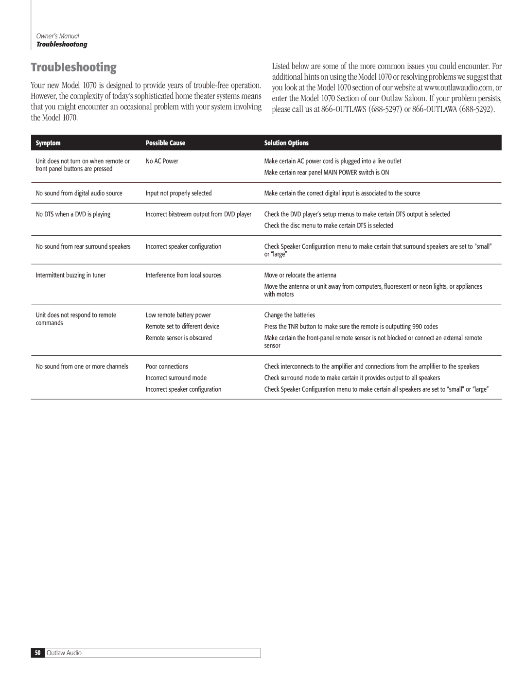 Outlaw Audio 1070 owner manual TroubIeshooting, Symptom Possible Cause Solution Options 