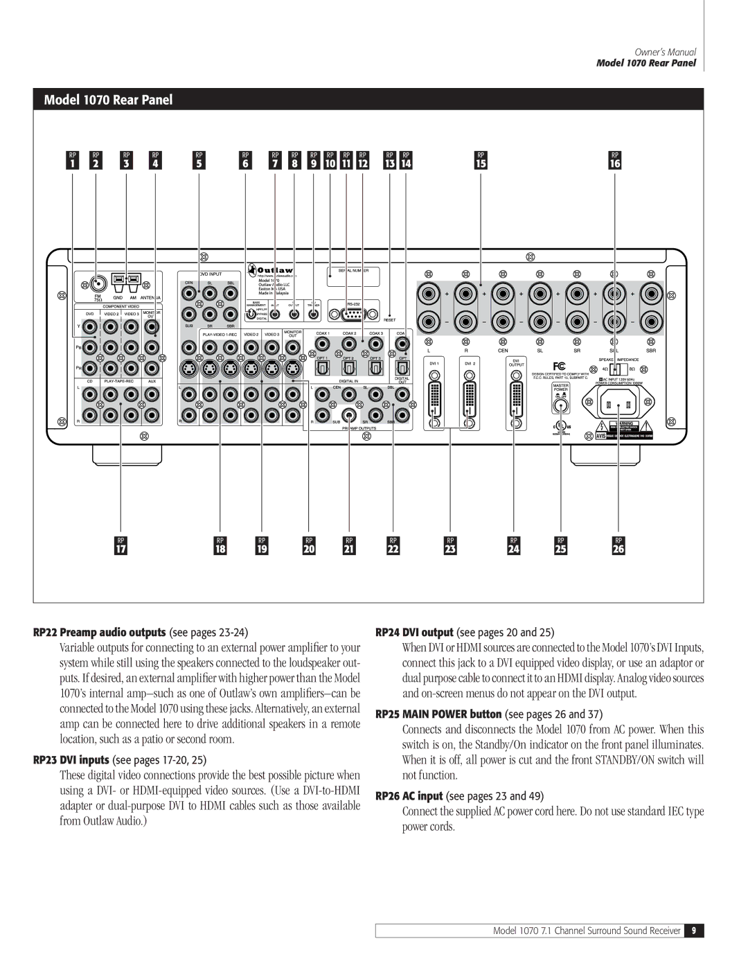 Outlaw Audio Model 1070 Rear Panel, RP22 Preamp audio outputs see pages, RP25 Main Power button see pages 26 