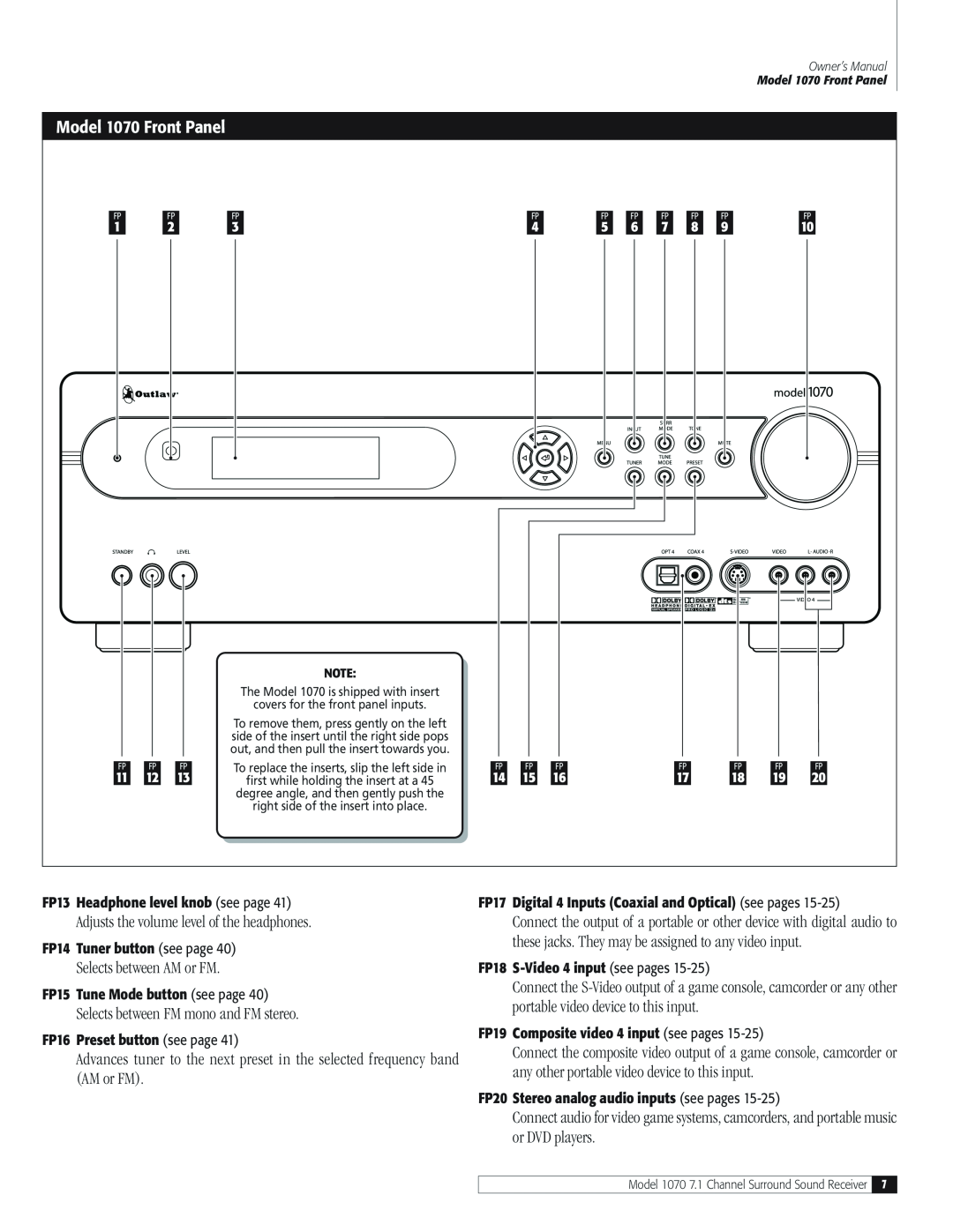 Outlaw Audio owner manual Model 1070 Front Panel, Adjusts the volume level of the headphones, Selects between AM or FM 