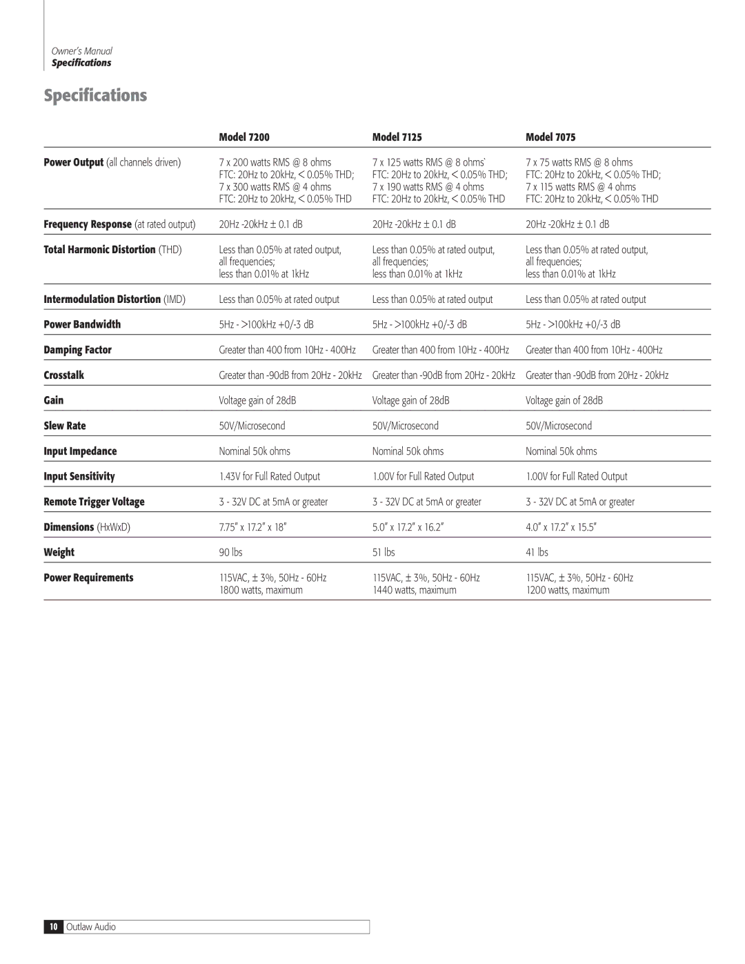 Outlaw Audio 7125, 7200, 7075 owner manual Specifications 