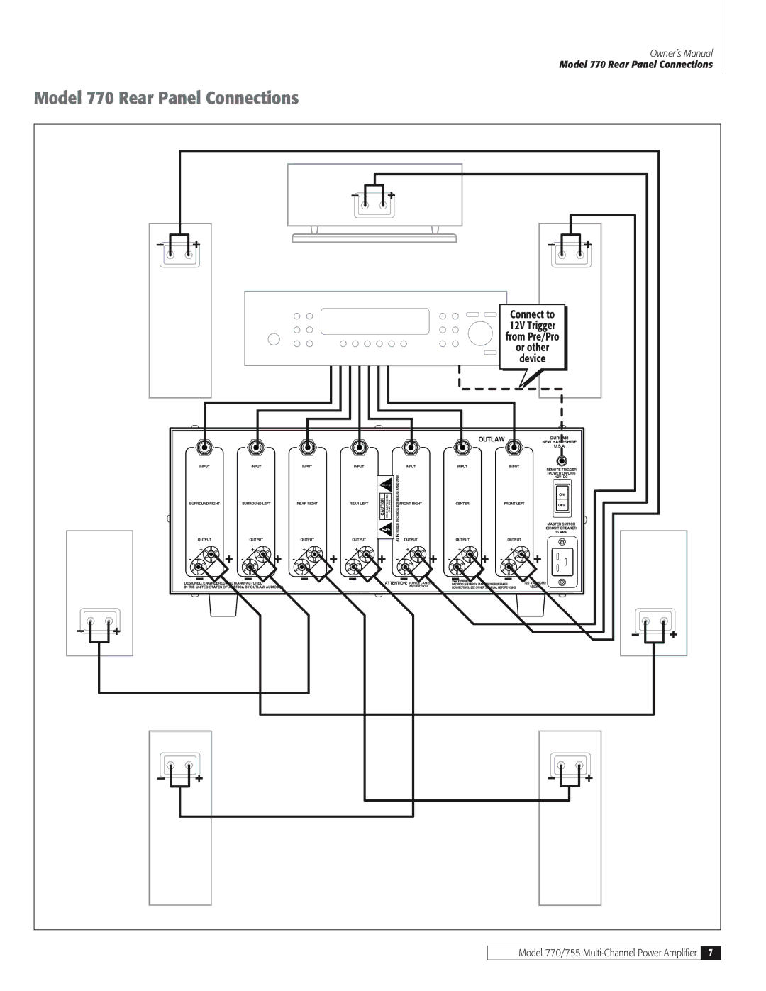 Outlaw Audio 755 owner manual Model 770 Rear Panel Connections 