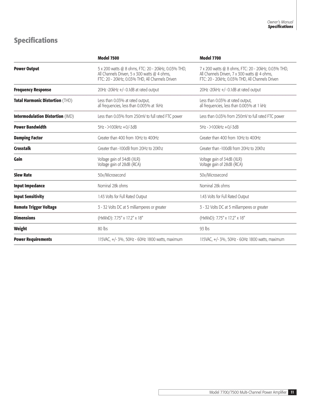 Outlaw Audio 7500, 7700 owner manual Specifications 