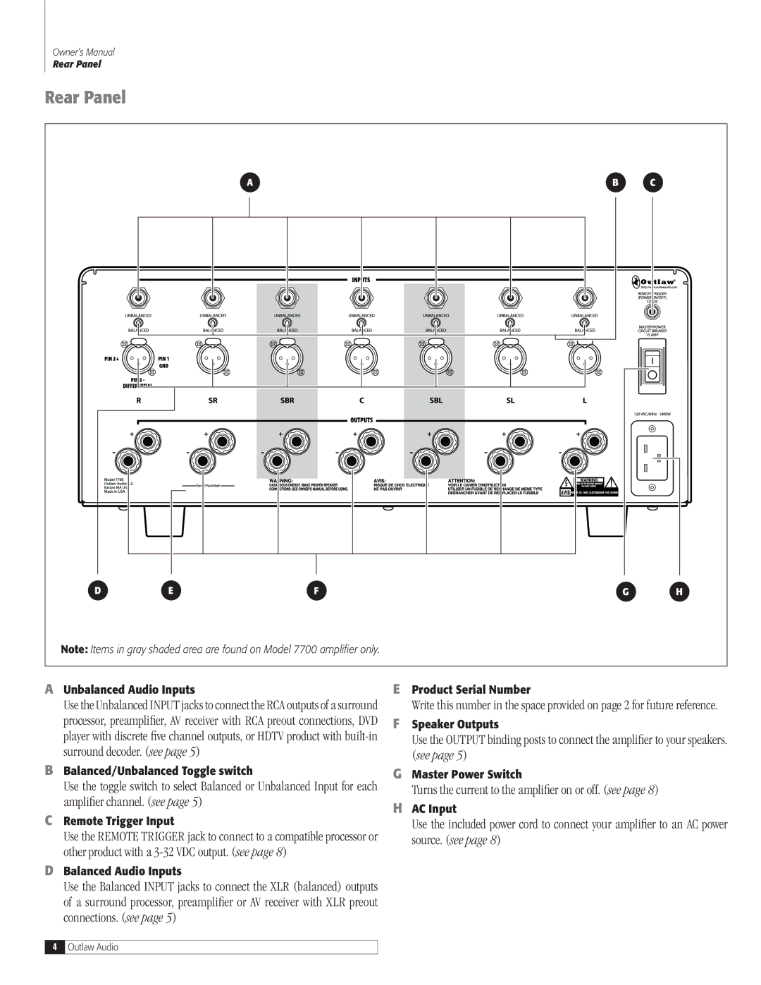 Outlaw Audio 7700, 7500 owner manual Rear Panel, Unbalanced Audio Inputs 