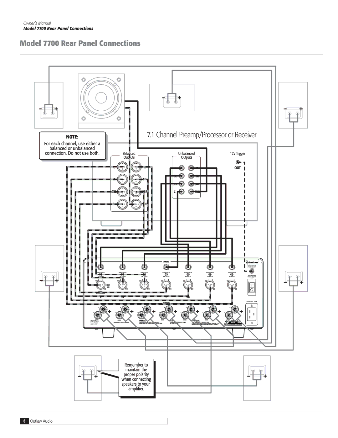 Outlaw Audio 7500 owner manual Model 7700 Rear Panel Connections 