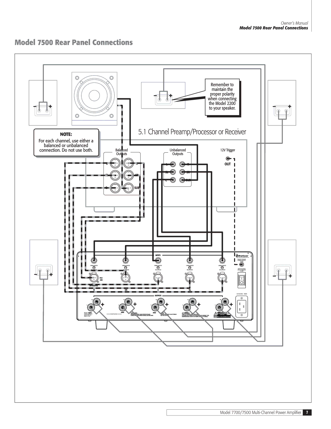 Outlaw Audio 7700 owner manual Model 7500 Rear Panel Connections 