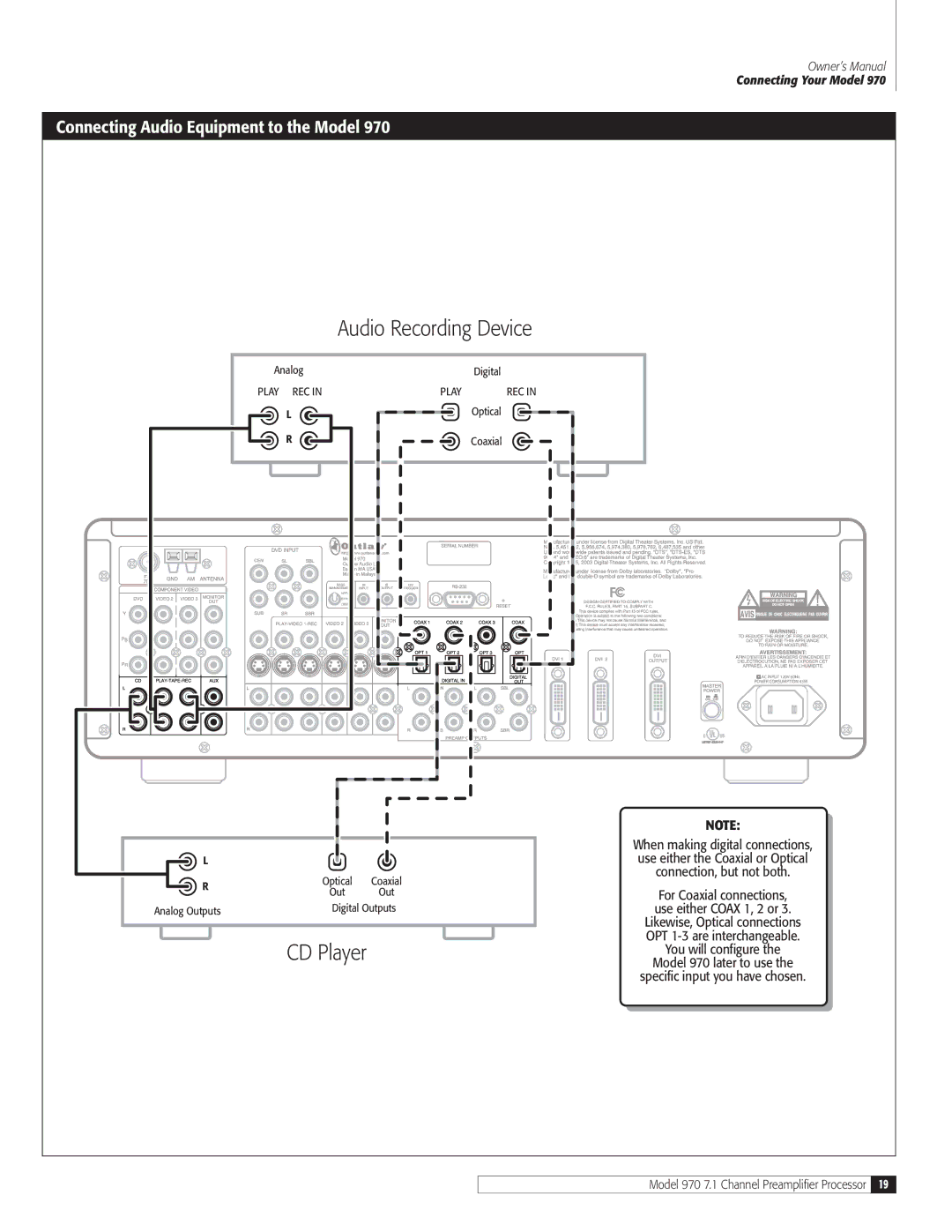 Outlaw Audio 970 owner manual Audio Recording Device, Connecting Audio Equipment to the Model 