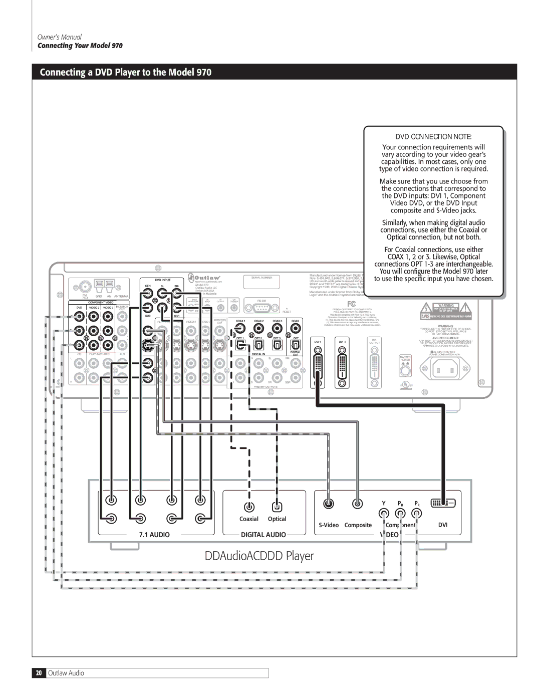 Outlaw Audio 970 owner manual DVD-Audio/SACD/DVD Player, Connecting a DVD Player to the Model 