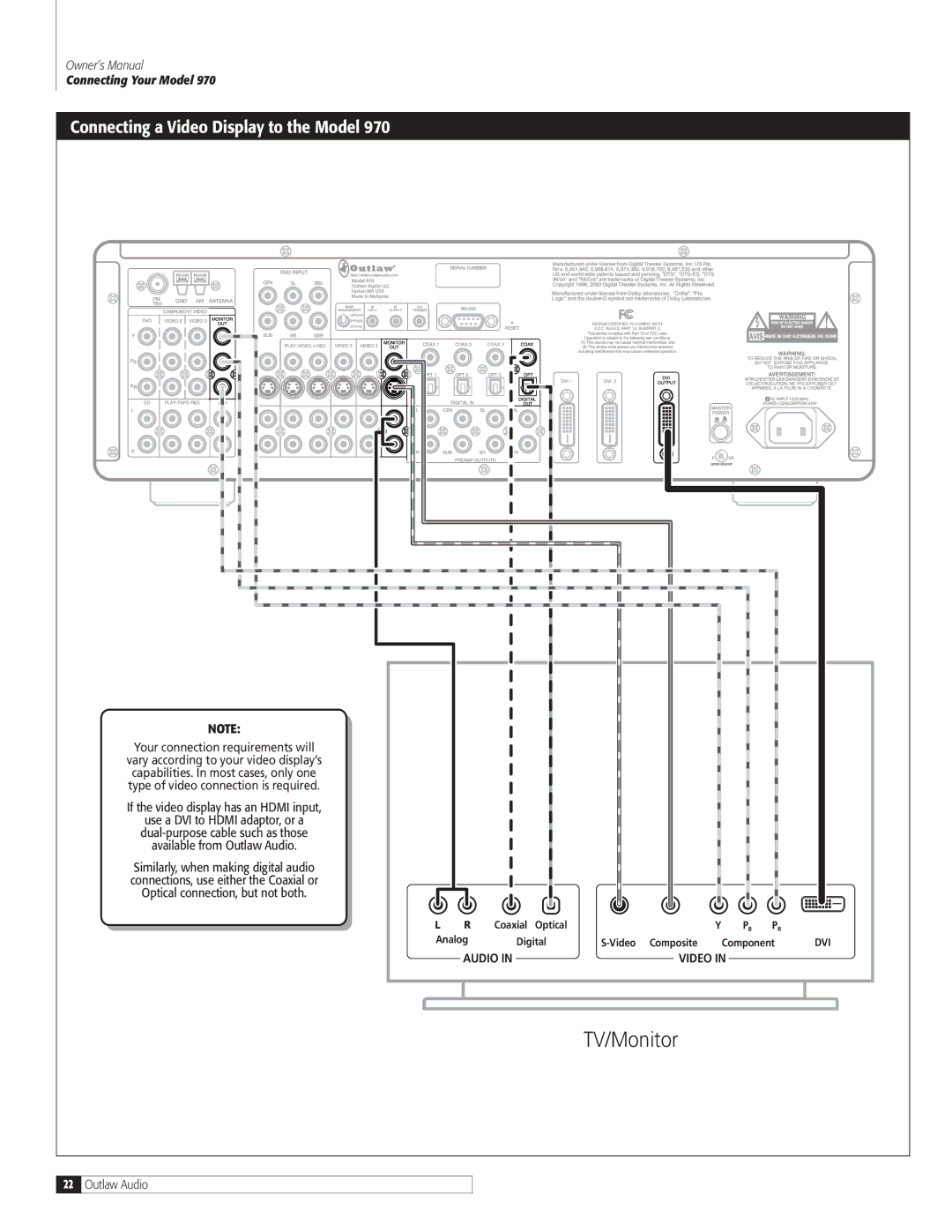 Outlaw Audio 970 owner manual Connecting a Video Display to the Model, If the video display has an Hdmi input 