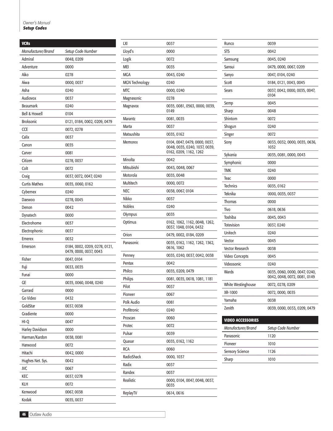 Outlaw Audio 970 owner manual VCRs 