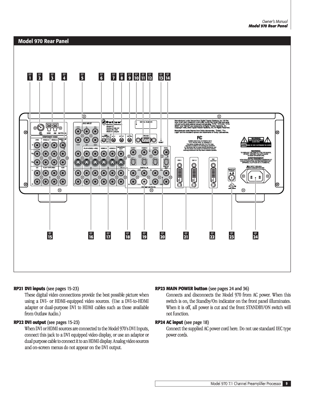 Outlaw Audio Model 970 Rear Panel, RP21 DVI inputs see pages, RP22 DVI output see pages, RP24 AC input see page 