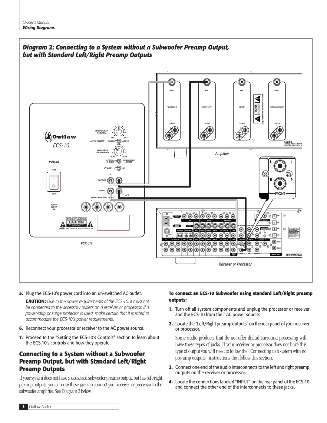 Outlaw Audio ECS-10 owner manual 