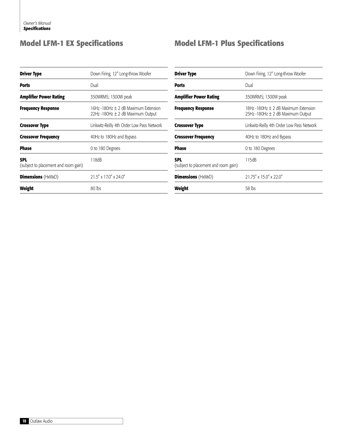 Outlaw Audio LFM-1EX, LFM-1Plus owner manual Model LFM-1 EX Specifications 