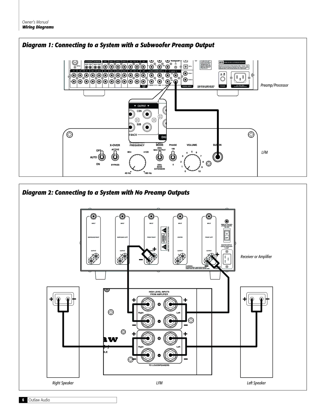 Outlaw Audio LFM-1EX, LFM-1Plus owner manual Diagram 2 Connecting to a System with No Preamp Outputs 