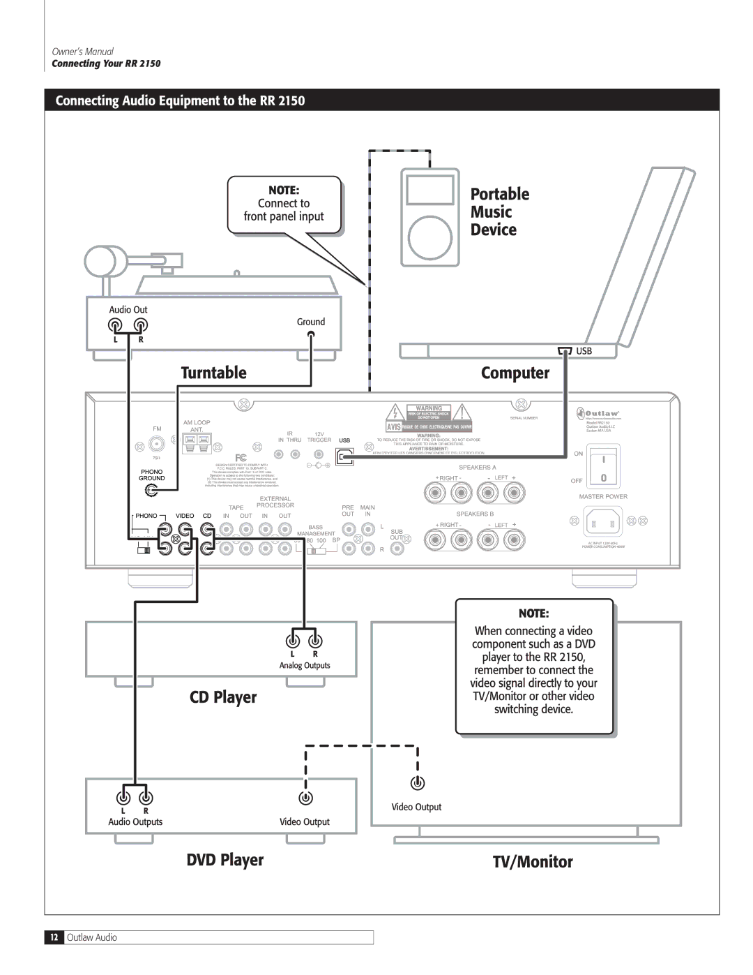 Outlaw Audio RR 2150 owner manual Connecting Audio Equipment to the RR 