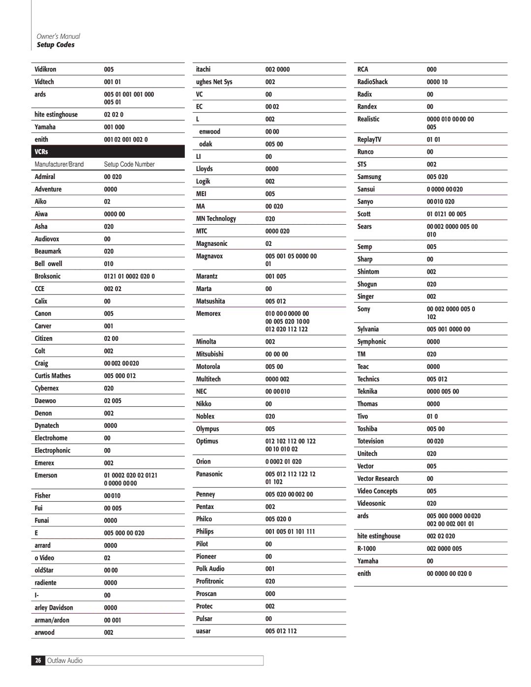 Outlaw Audio RR 2150 owner manual VCRs 