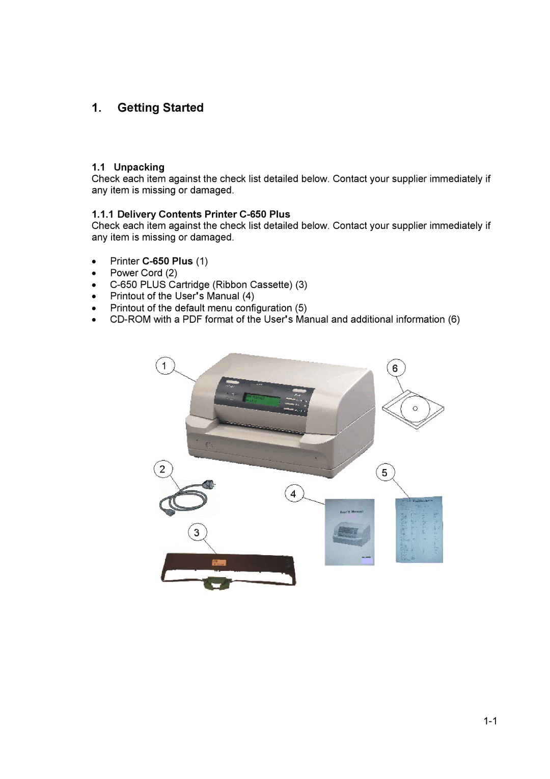 Output Solutions manual Unpacking, Delivery Contents Printer C-650 Plus 