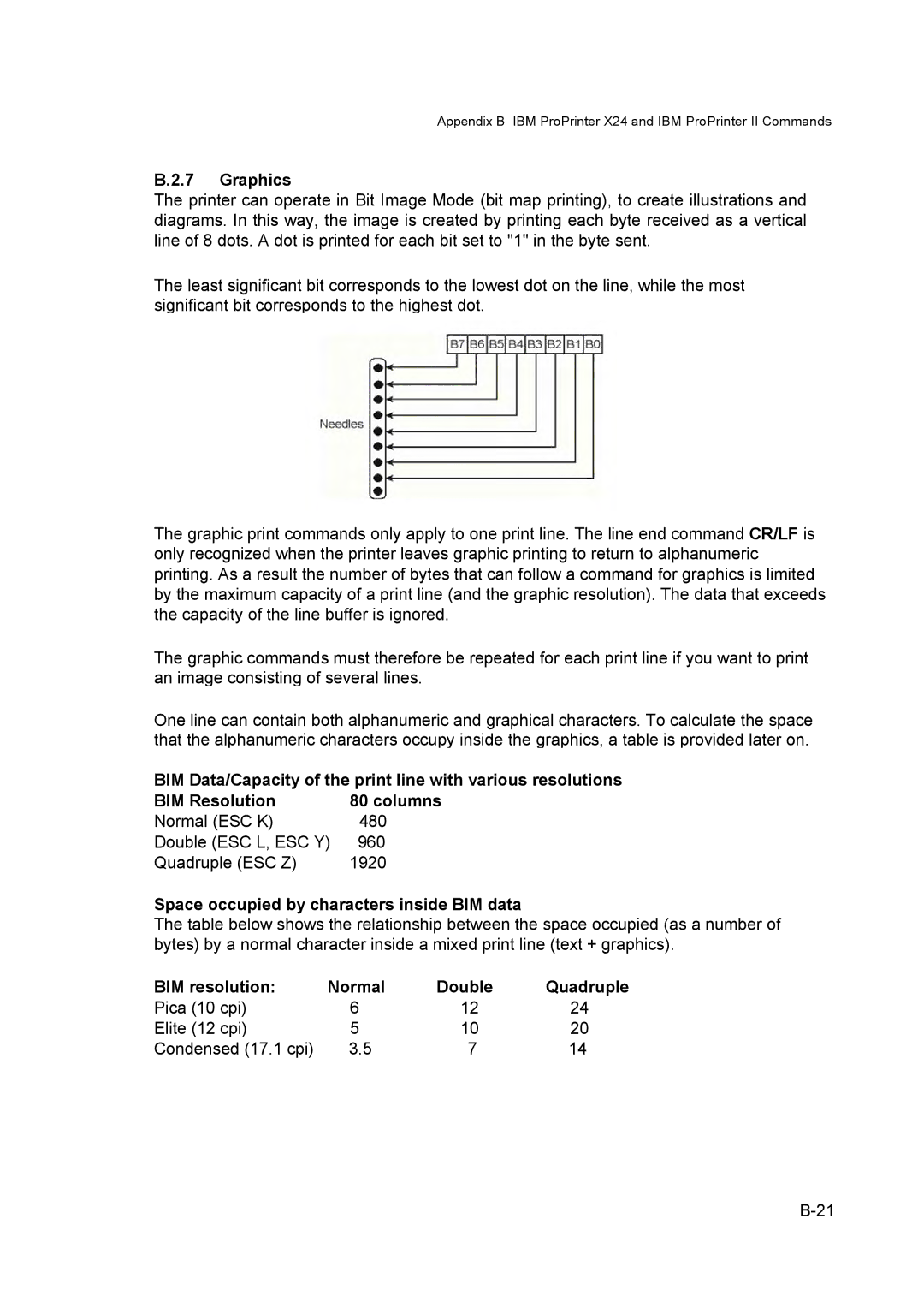 Output Solutions 650 manual Space occupied by characters inside BIM data, BIM resolution Normal Double Quadruple 