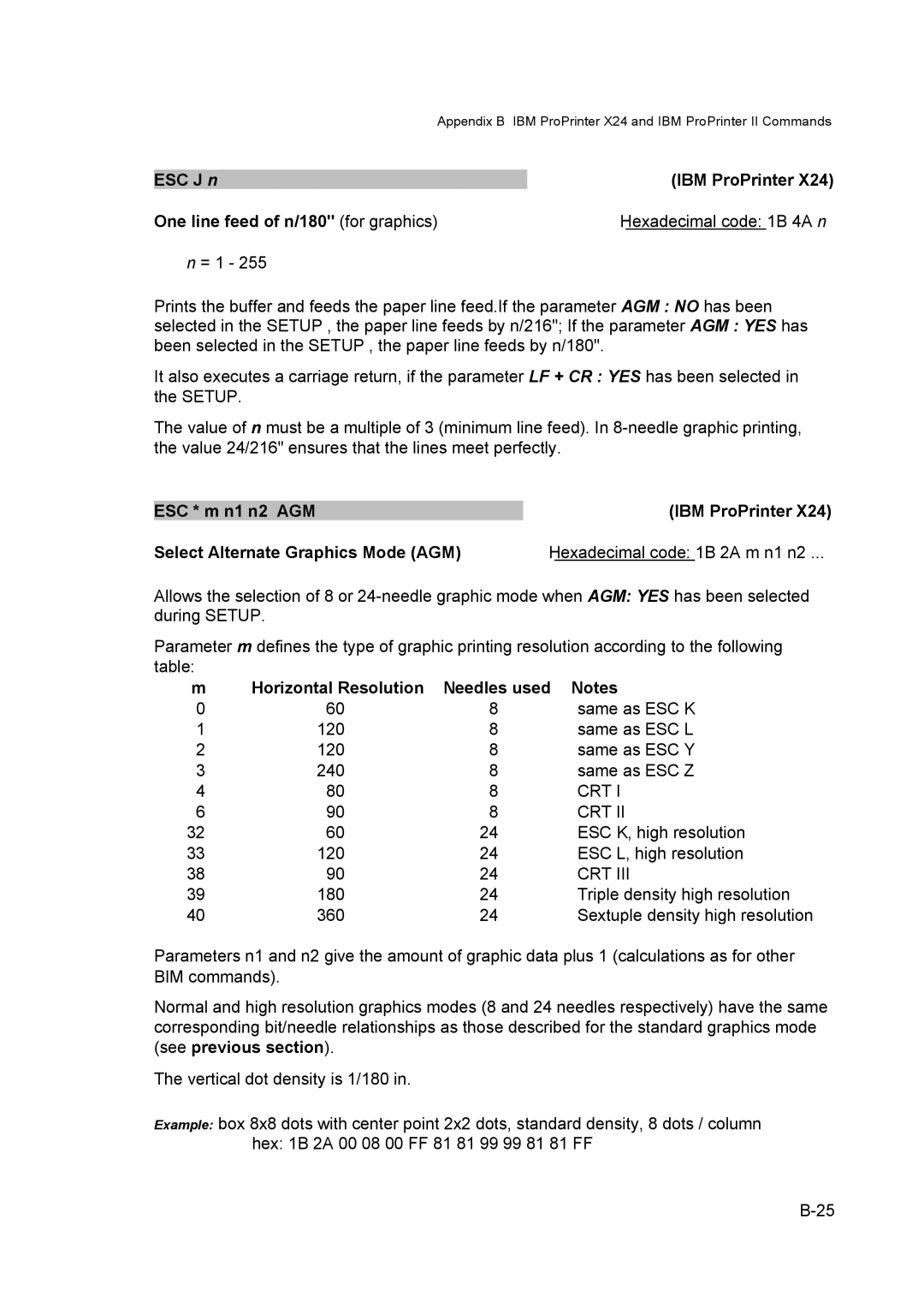 Output Solutions 650 manual One line feed of n/180 for graphics, ESC * m n1 n2 AGM, Crt 