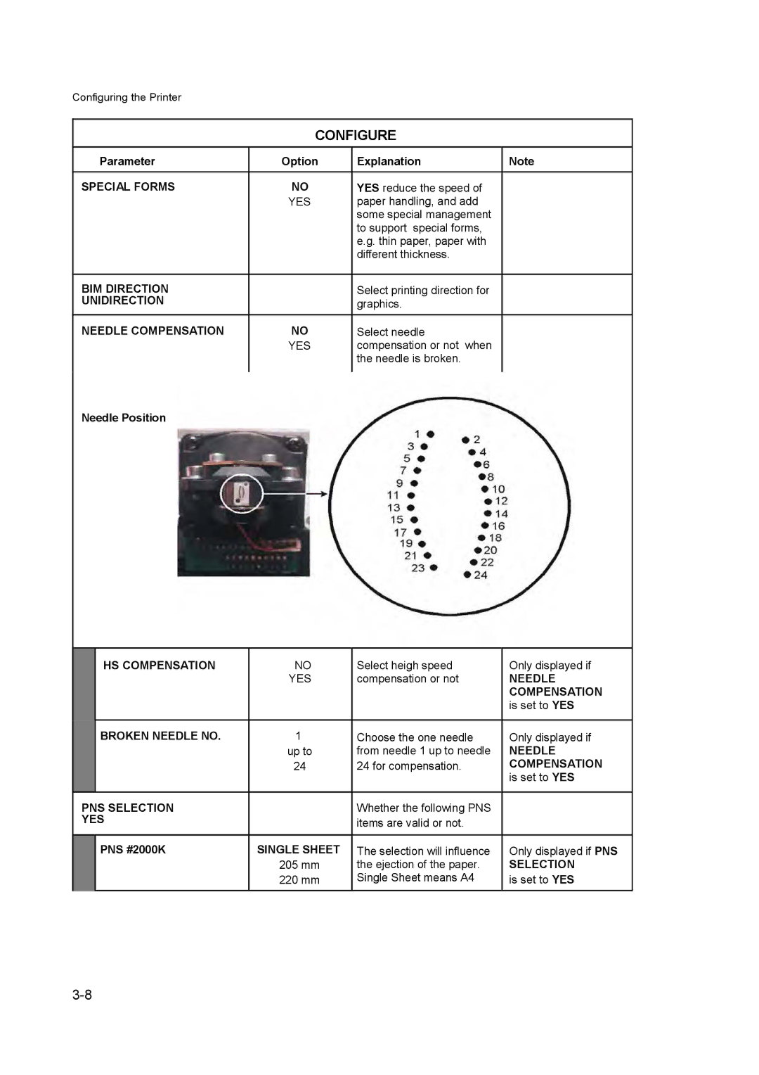 Output Solutions 650 manual Special Forms 