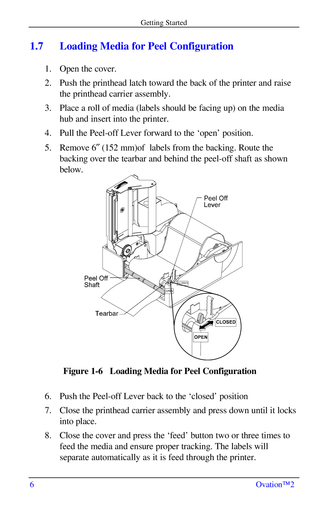 Ovation Software Label Printer manual Loading Media for Peel Configuration 