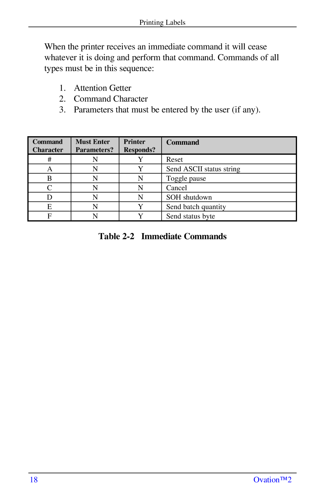 Ovation Software Label Printer manual Immediate Commands 