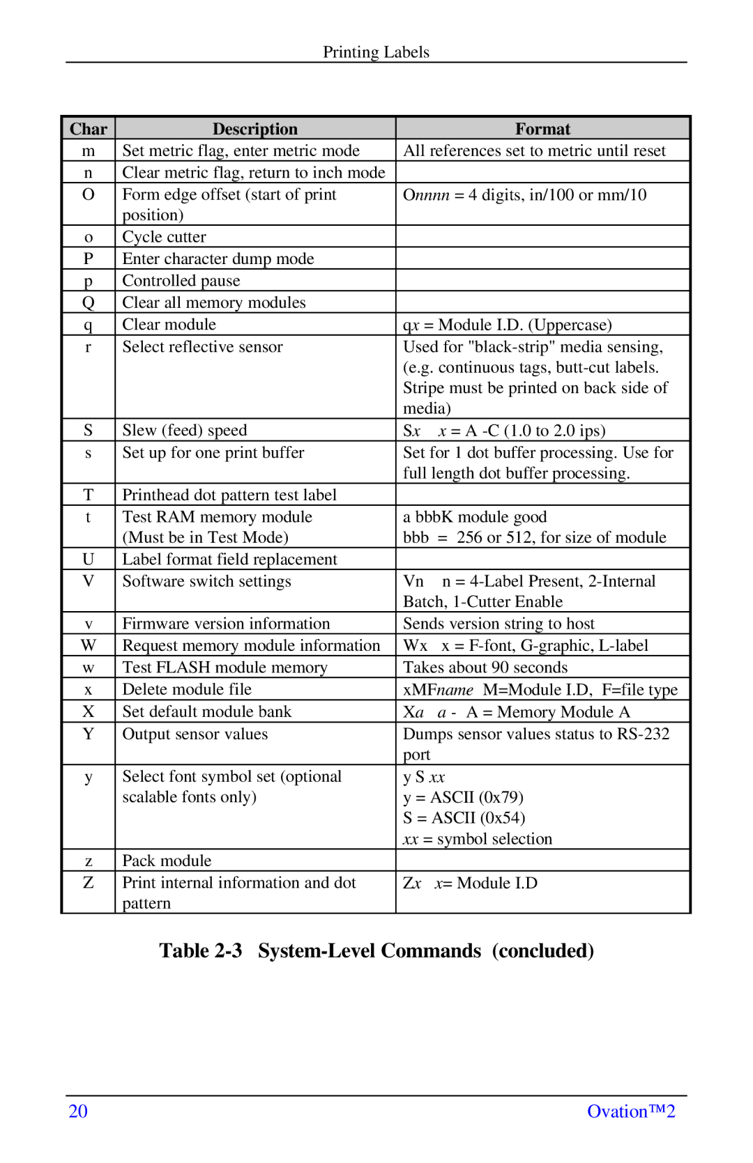 Ovation Software Label Printer manual System-Level Commands concluded 