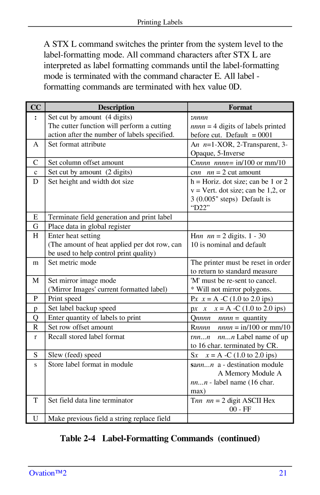 Ovation Software Label Printer manual Label-Formatting Commands, Description Format 