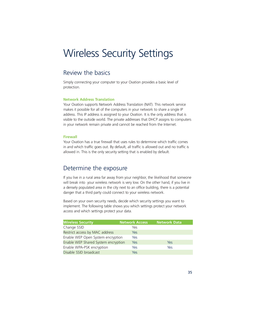 Ovation Software Ovation user manual Wireless Security Settings, Review the basics, Determine the exposure, Firewall 