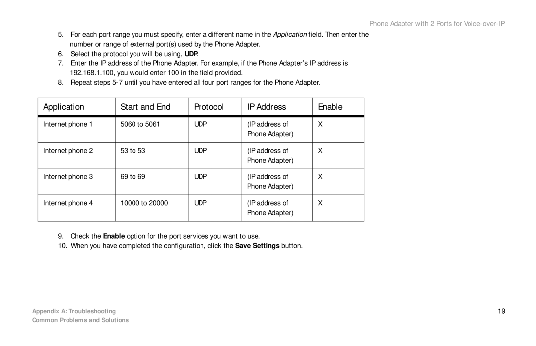 Over And Back PAP2 manual Application Start and End Protocol IP Address Enable 