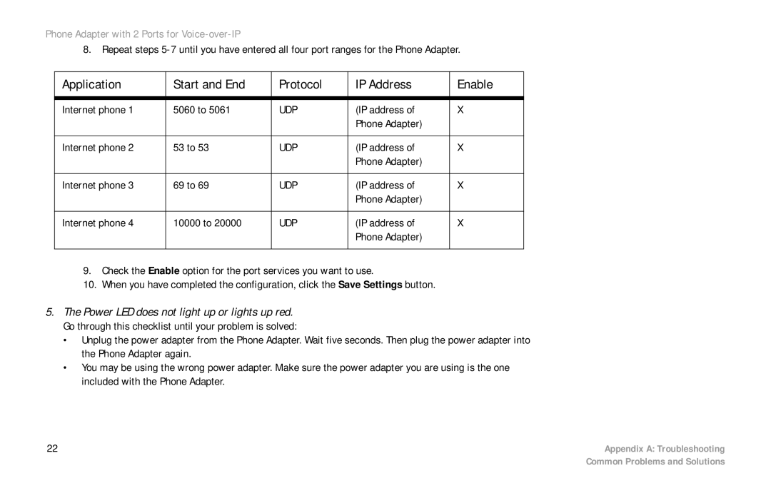 Over And Back PAP2 manual Application Start and End Protocol IP Address Enable 