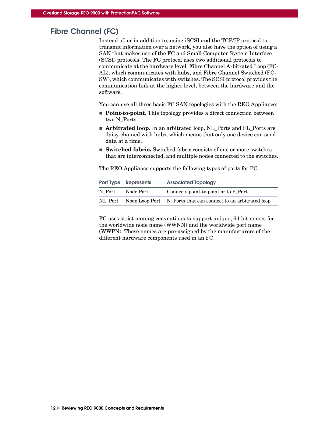 Overland Storage REO 9000 setup guide Fibre Channel FC, Port Type Represents Associated Topology 