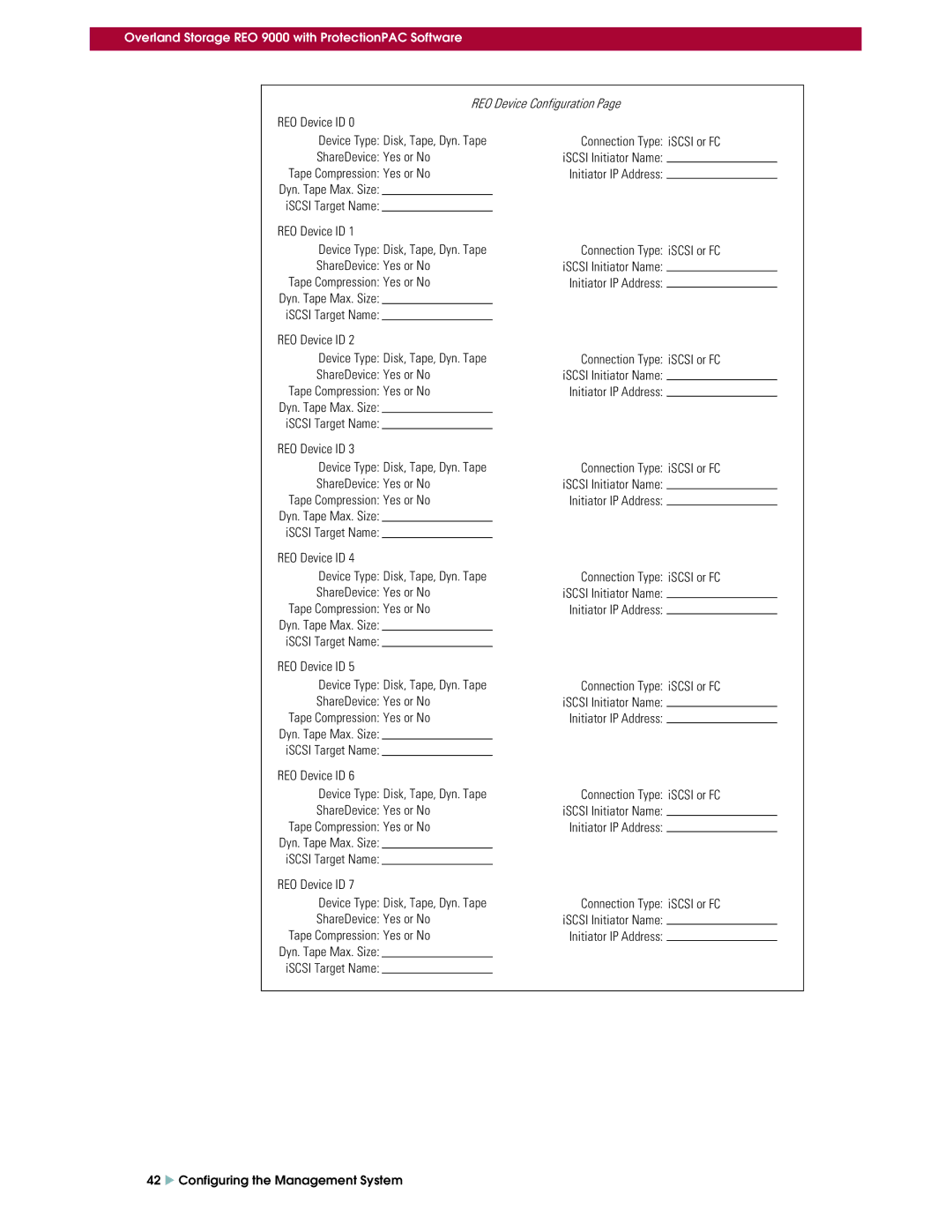 Overland Storage REO 9000 setup guide REO Device Configuration 