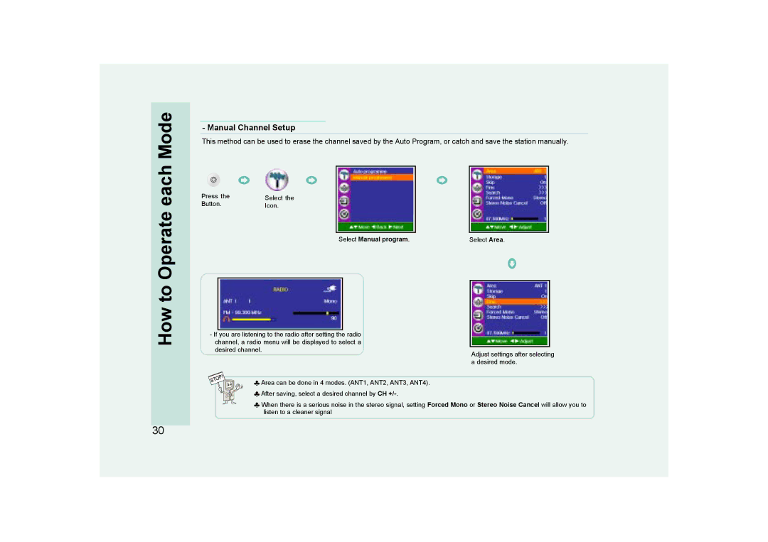 Ovideon AVIAh user manual Manual Channel Setup 