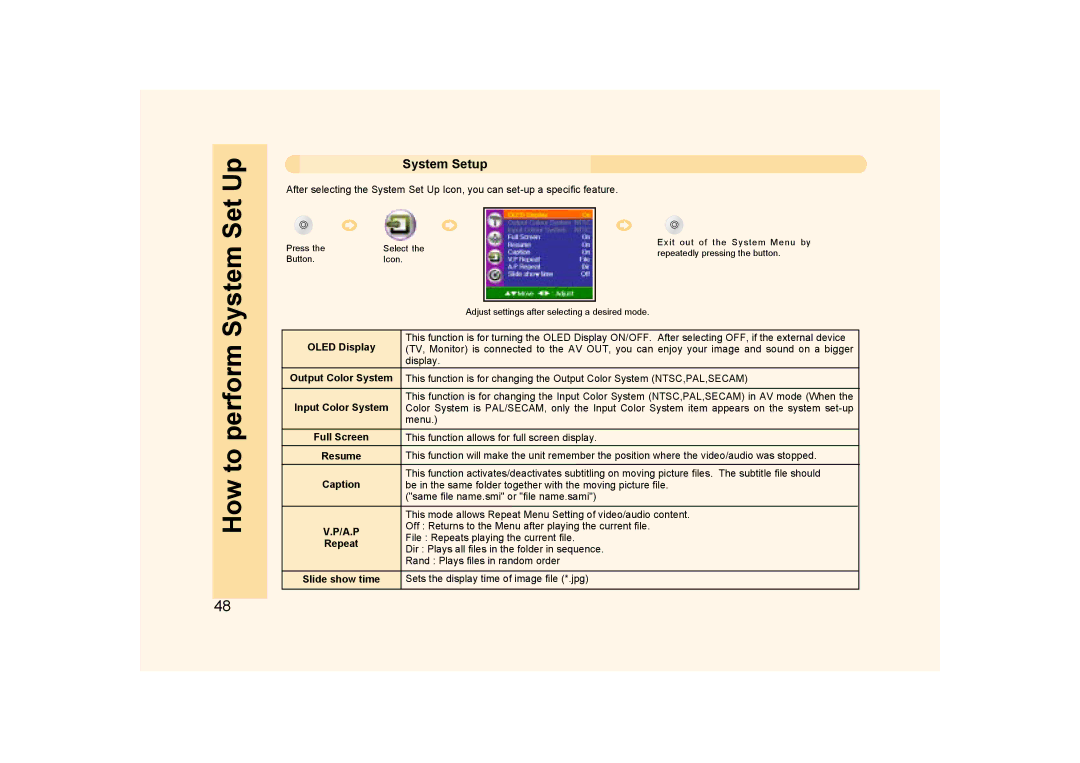 Ovideon AVIAh user manual System Setup, Oled Display 