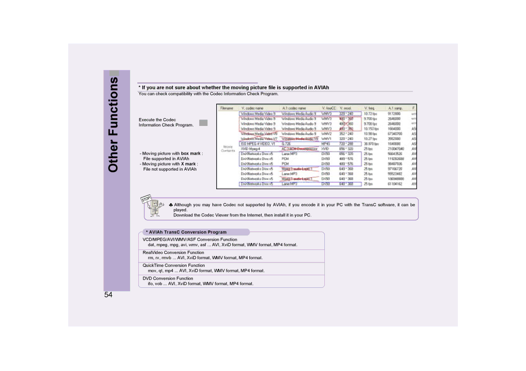 Ovideon user manual AVIAh TransC Conversion Program 