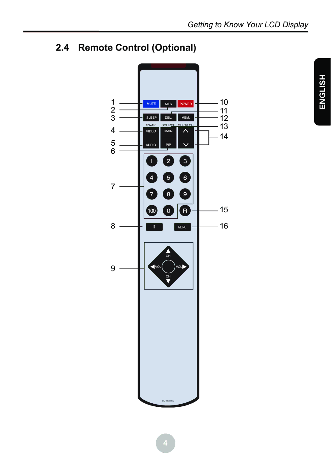 Ovideon LC2000 user manual Remote Control Optional 