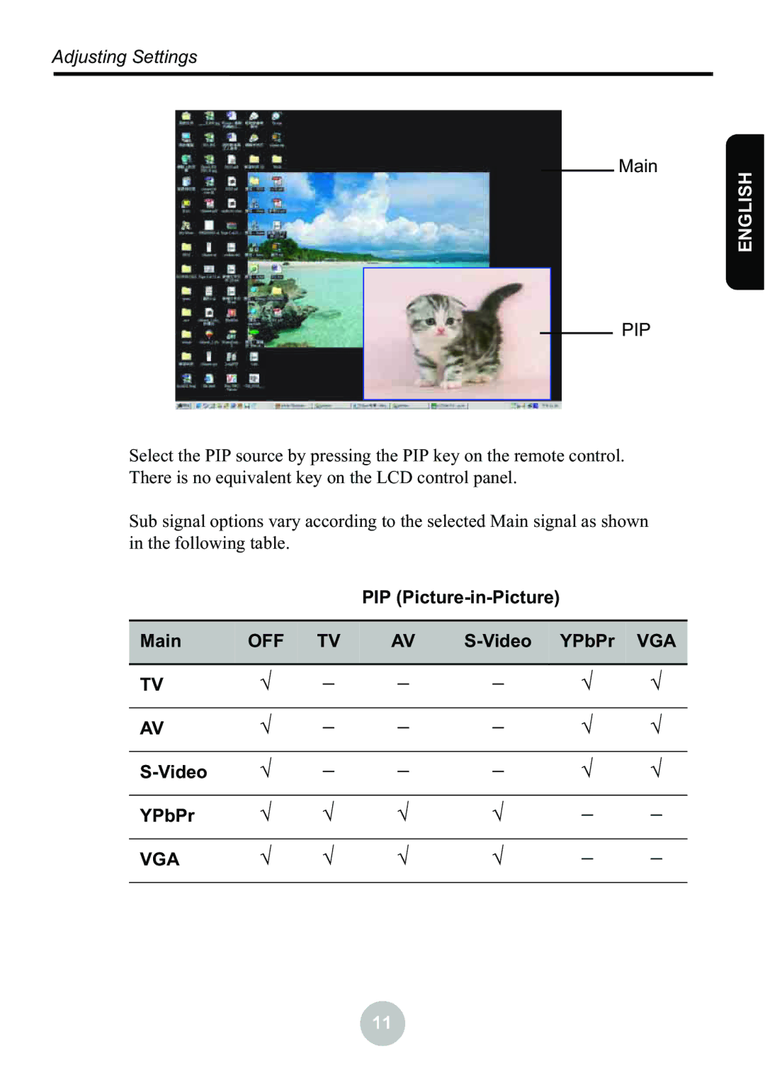 Ovideon LC2000 user manual Vga 