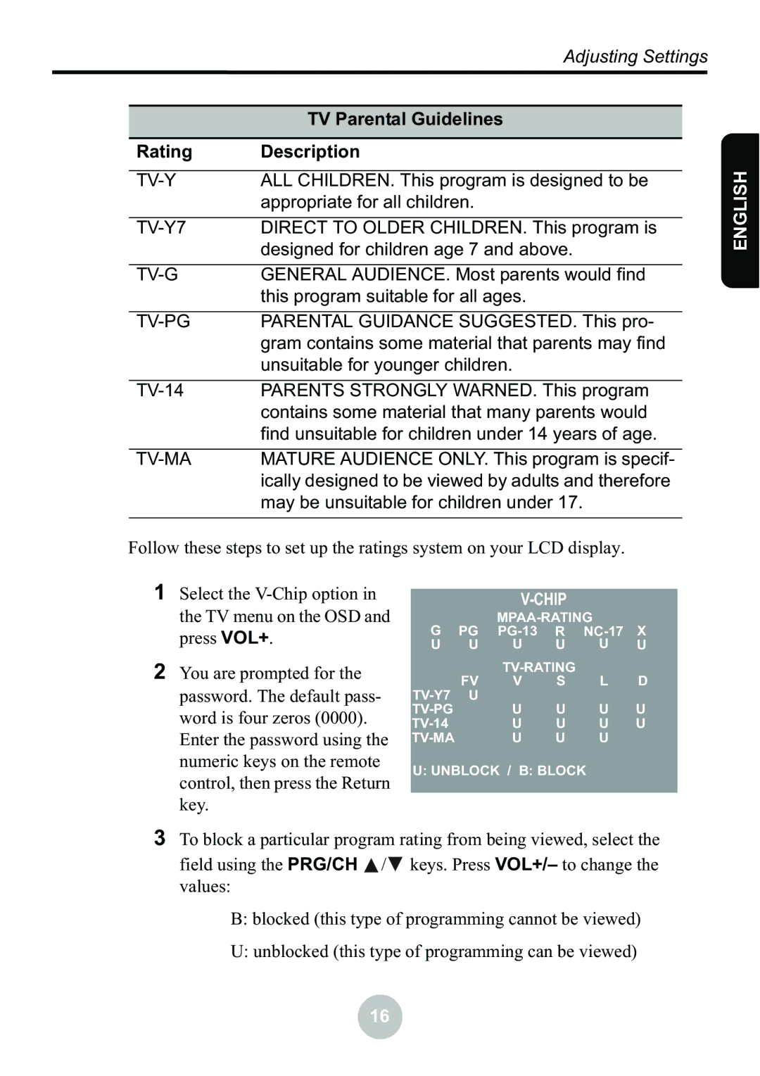 Ovideon LC2000 user manual TV Parental Guidelines Rating Description 