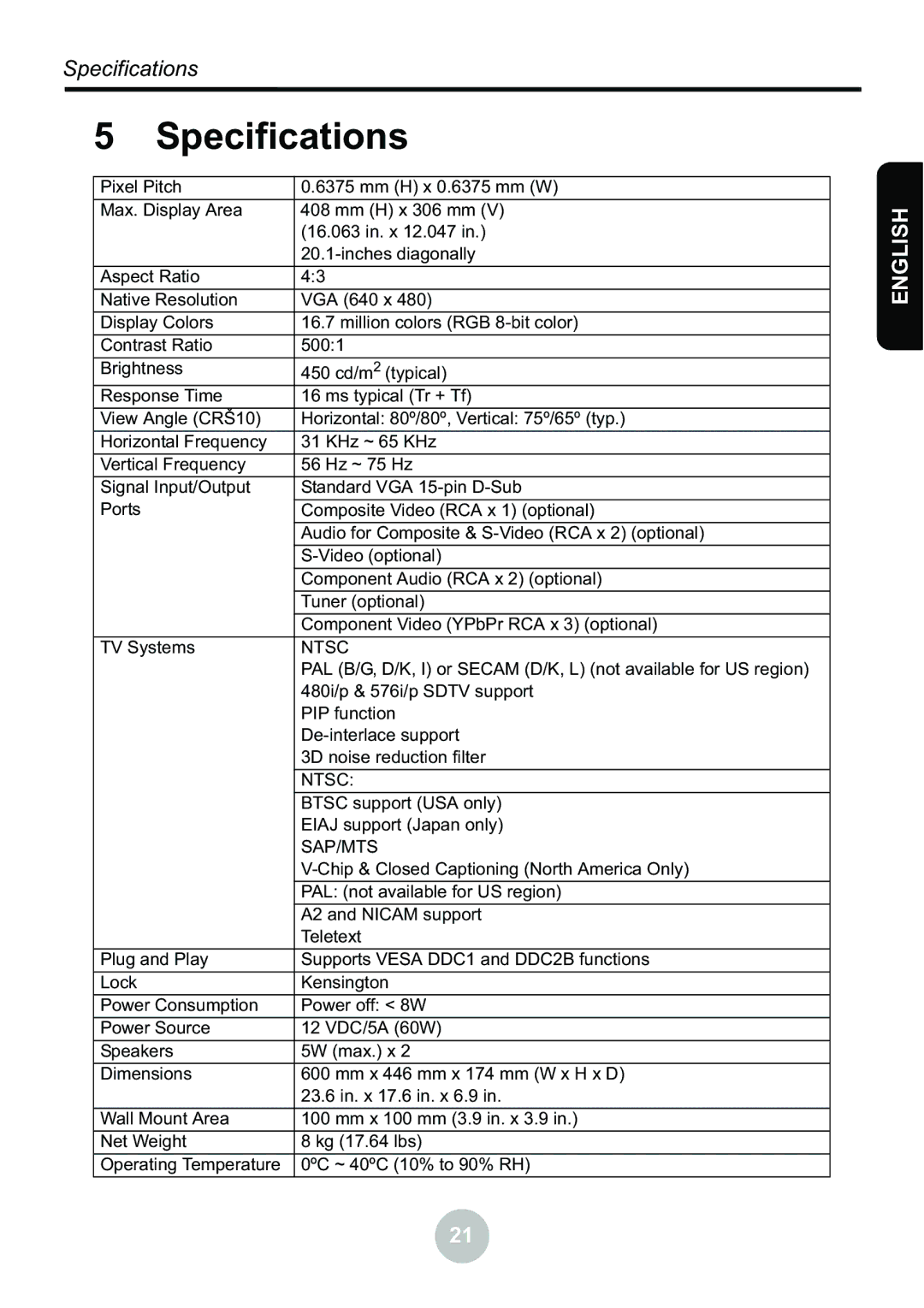 Ovideon LC2000 user manual Specifications, Ntsc 