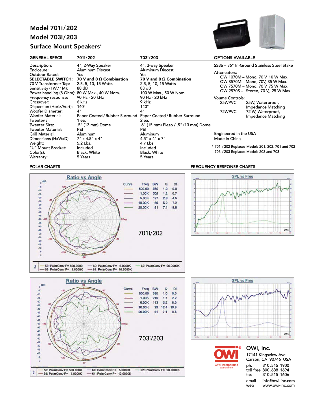 OWI 703i/203, 701i/202 manual 