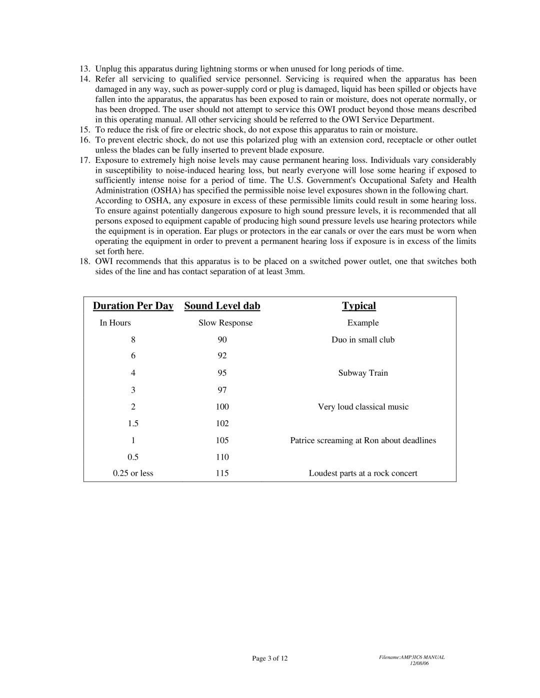 OWI AMP-3IC6 installation instructions Duration Per Day Sound Level dab Typical 