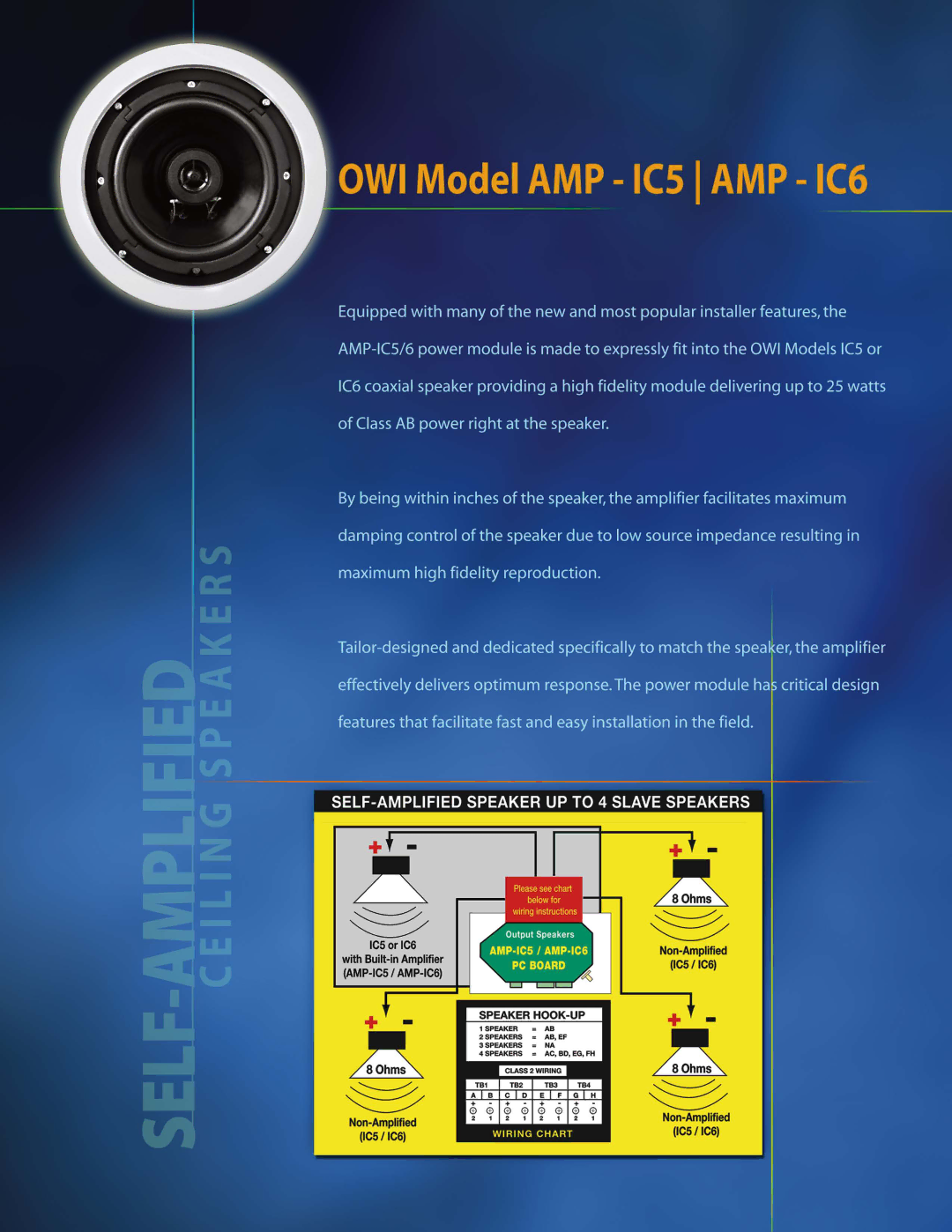 OWI AMP1S64, AMP1S61, AMP1S62 manual 