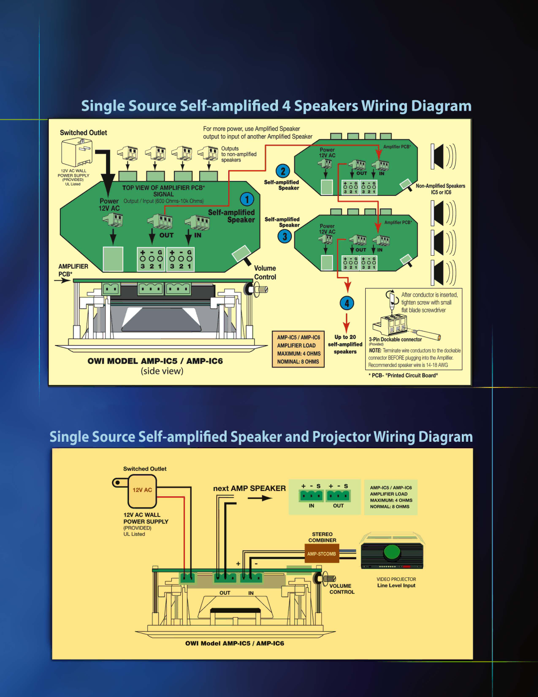 OWI AMP1S61, AMP1S62, AMP1S64 manual 