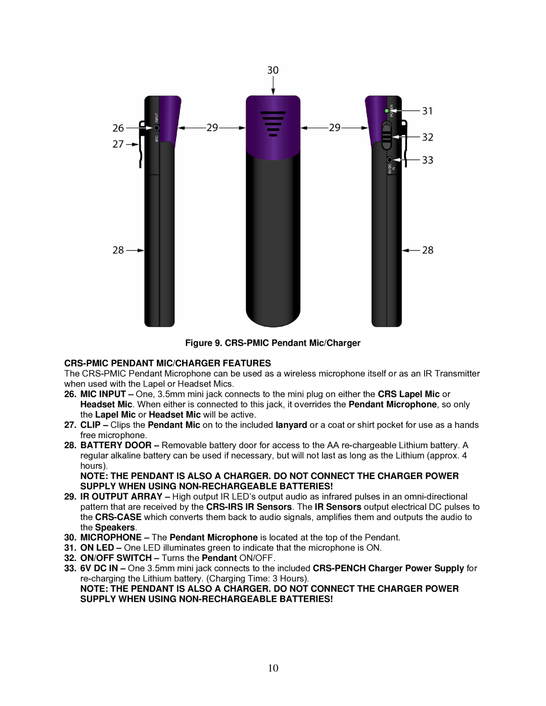 OWI CRS-101 installation instructions CRS-PMIC Pendant MIC/CHARGER Features, 32. ON/OFF Switch Turns the Pendant ON/OFF 